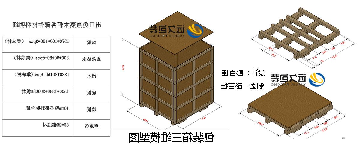 <a href='http://ciq.gw779.com'>买球平台</a>的设计需要考虑流通环境和经济性